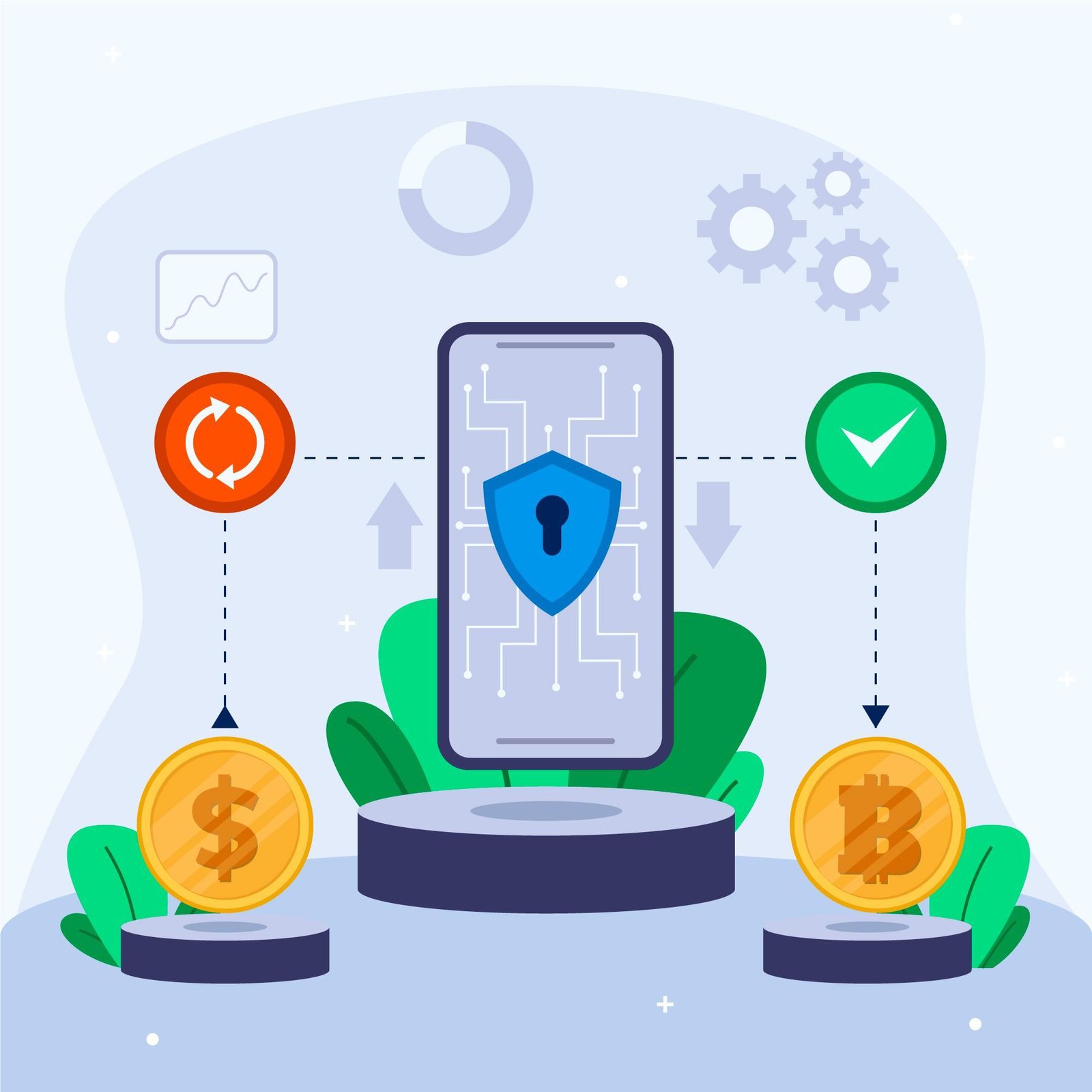 Future of Secure Crypto Payment Processing